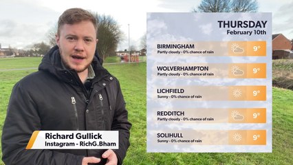 Daily Weather report for Birmingham 9 February