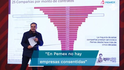 Es mentira que Baker Hughes haya recibido adjudicaciones directas de Pemex: Octavio Romero