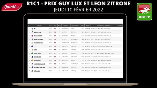 Minute Quinté TURF FR : PRIX GUY LUX ET LEON ZITRONE - Jeudi 10 Fevrier 2022 - Paris Vincennes  PMU #268241