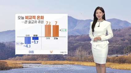 [날씨] 오늘 큰 추위 없지만 일교차↑...중서부 미세먼지 주의  / YTN