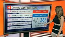 Your Winter Olympics forecast for Feb. 10