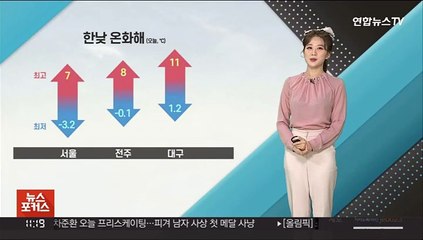 [날씨톡톡] 포근하지만 중서부 공기 탁해…오늘 베이징 날씨는?