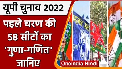UP election 2022: First Phase में 58 सीटों पर Voting जारी, ये है गुणा-गणित | वनइंडिया हिंदी