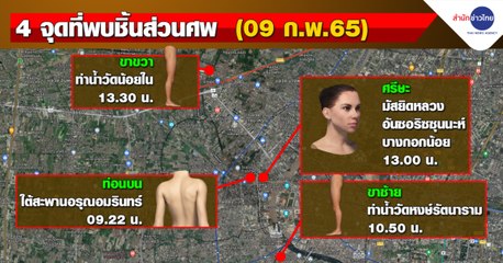 9 ข่าวเช้า (ช่วงที่ 2) วันพฤหัสบดีที่ 10 กุมภาพันธ์ 2565