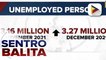 PSA: Bilang ng mga walang trabaho, tumaas nitong Disyembre; Palasyo, tiwalang bubuti ang employment rate ng bansa ngayong unang quarter ng 2022