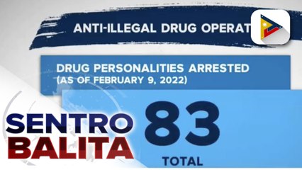83 drug suspects, arestado sa loob ng apat na araw