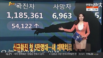 [1번지시선] 신규확진 첫 5만명대…새 재택치료 체계 시행 外