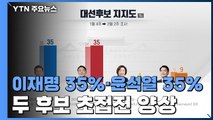 전국지표조사, 이재명 35%·윤석열 35%...초접전 양상 / YTN