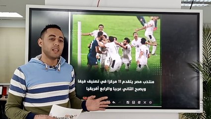 Descargar video: منتخب مصر يقفز 11 مركزا في تصنيف «فيفا».. والأهلي يتفوق على الزمالك بفارق 93 مركزا وعودة محمد صلاح