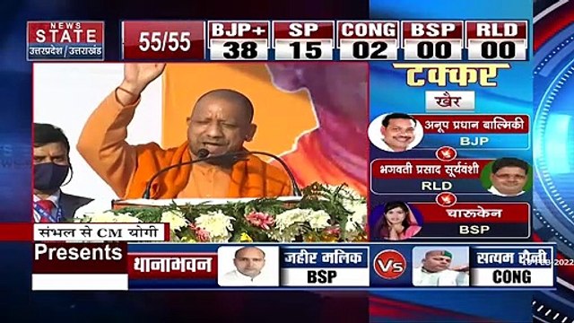 UP Election 2022 : पिछली सरकार के समय दंगे होते थे और कर्फ्यू लगते थे : CM योगी आदित्यनाथ | UP Chunav |