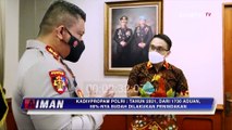 Di Balik Banjir Kasus Oknum Polisi | Podcast Aiman Witjaksono #12