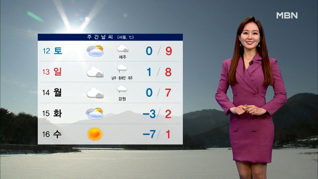 [종합뉴스 날씨]당분간 맑고 건조한 날씨 속 미세먼지 기승