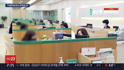 가계대출 첫 두 달 연속 감소…"지속여부 미지수"