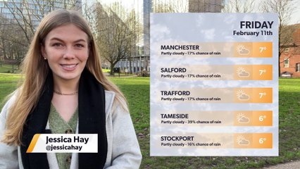 Daily Weather Report for Manchester 10 February