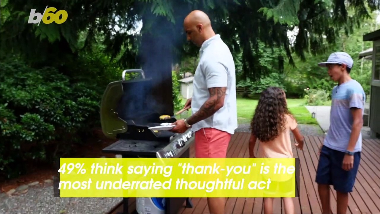 The Most Underrated Thoughtful Act Is This…