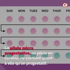CAM - Tout savoir sur la pilule contraceptive.