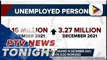 PSA: Jobless Filipinos increased in December 2021; Employed Filipinos also increased  | via Naomi Tiburcio