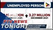PSA: Jobless Filipinos increased in December 2021; Employed Filipinos also increased  | via Naomi Tiburcio
