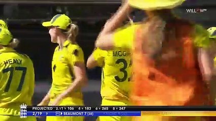Short Highlights_ 3rd ODI, Australia Women vs England Women _ AUSW vs ENGW 3rd ODI Match Highlights