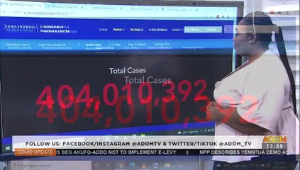 COVID-19 Updates: Facts, Figures and Differences – Adom TV (10-2-22)