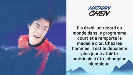 Pékin 2022 - Le jour 6 en chiffres