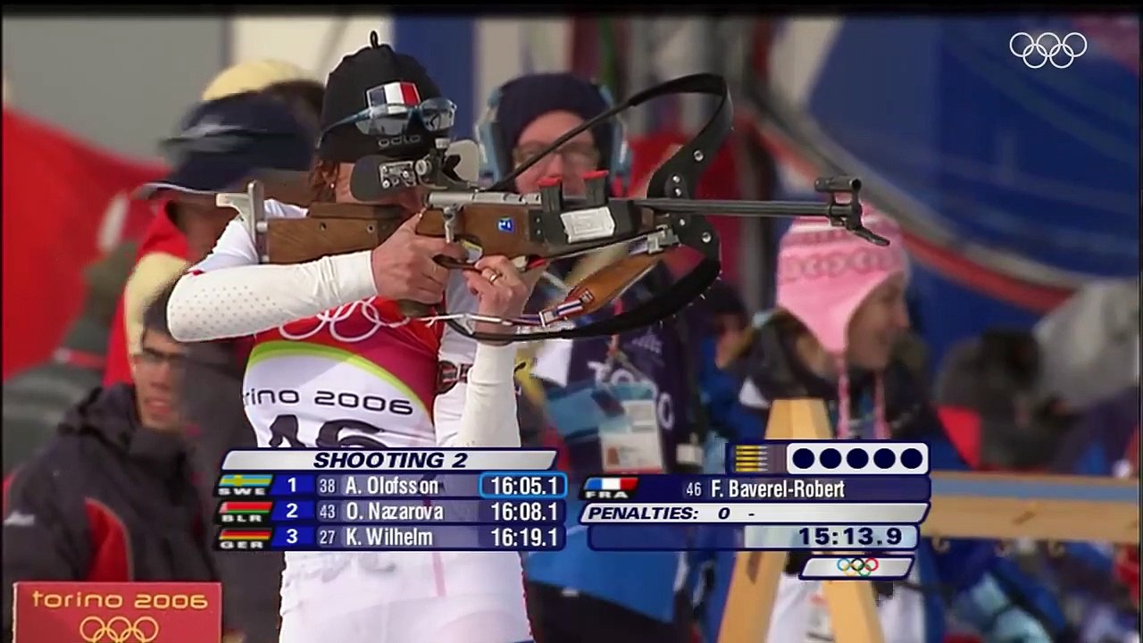 Women's Biathlon Sprint ⛷ Last 5 Champions!