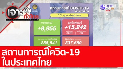 สถานการณ์โควิด-19 ในประเทศไทย : เจาะลึกทั่วไทย (11 ก.พ 65)