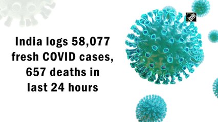 India logs 58,077 fresh Covid cases, 657 deaths