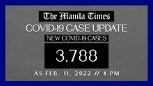 PH logs 3,788 new Covid-19 cases as of Feb. 11, 2022 |  4 PM