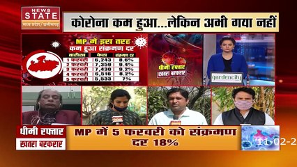 Madhya Pradesh में कोरोना की धीमी रफ्तार लेकिन खतरा बरकरार