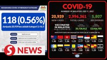 Covid-19 Watch: 119 Omicron cases detected since Feb 9, national Rt now 1.51, says Health DG