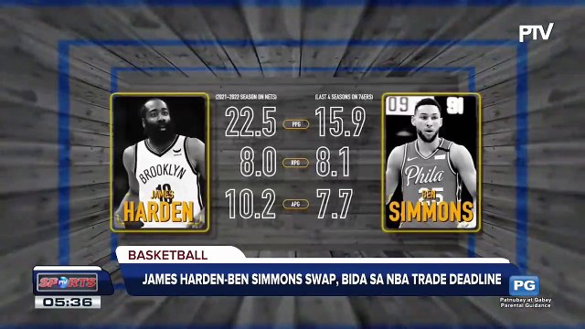 James Harden-Ben Simmons swap, bida sa NBA trade deadline #PTVSports