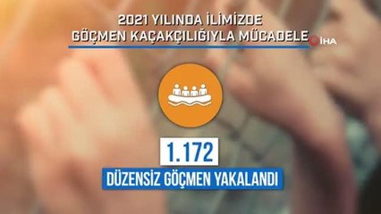 Başkent'te 2021 yılında bin 172 düzensiz göçmen yakalandı