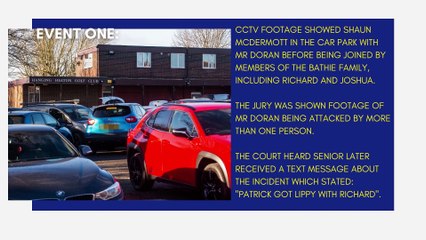 Tingley attempted murder trial: Jury told of key incidents during day of violence that led to alleged shotgun attack at caravan park