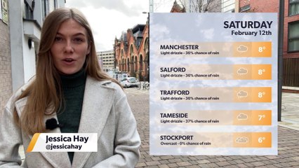 Daily Weather Report for Manchester 11 February