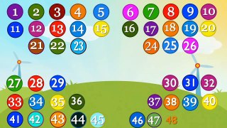 1 - 100 Counting In English For Kids | Numbers Counting One To Hundred | Arithmetic | Catrack Kids