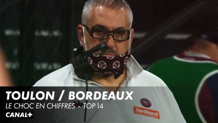 Le CHOC Toulon / Bordeaux en 3 chiffres ! - Top 14 - 13ème journée