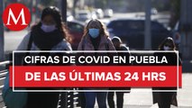 Puebla suma 896 contagios y 8 muertos por covid-19 en un día