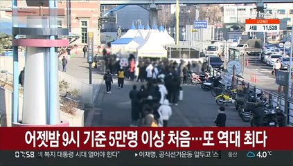 어젯밤 9시 기준 5만명 이상 처음…또 역대 최다
