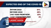 SWS: 51% na adult Filipinos, umaasang matatapos na ang pandemya ngayong taon