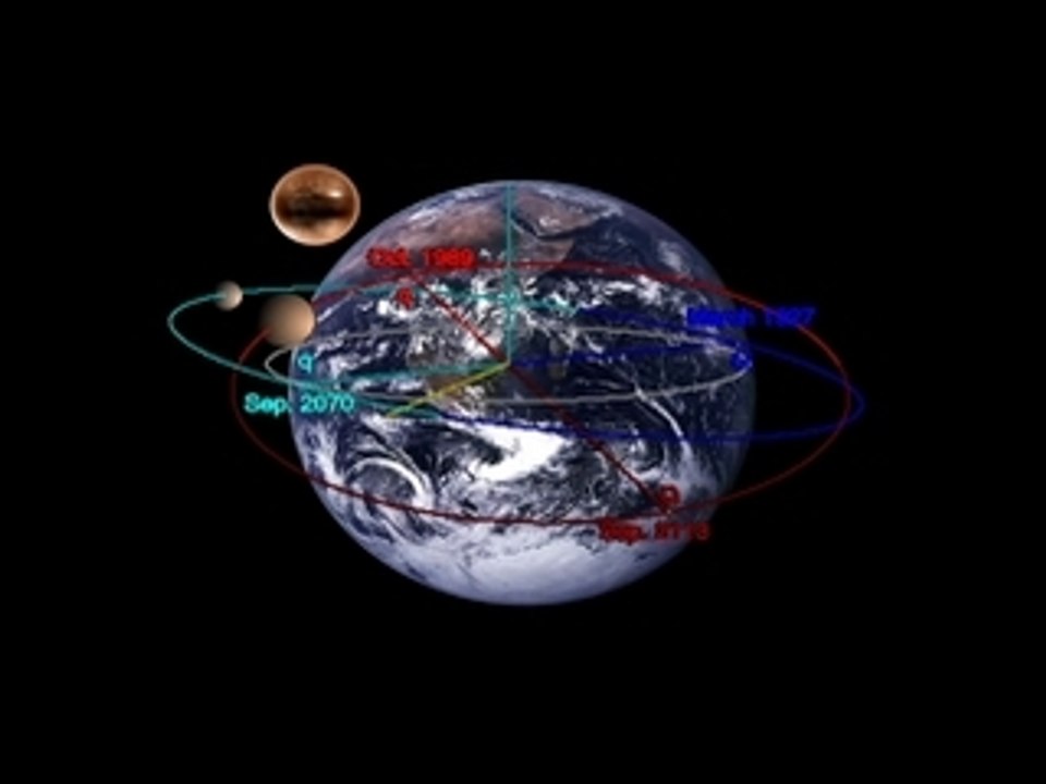 Nutjob’s crazy Pluto theory