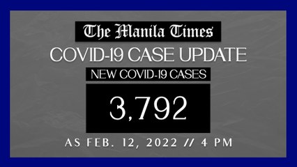 PH logs 3,792 new Covid-19 cases as of Feb. 12, 2022 |  4 PM