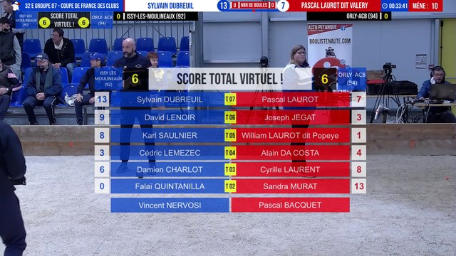 Tête-à-tête ISSY-LES-MOULINEAUX vs ORLY : 32e Coupe de France des Clubs - Pétanque à Saint-Florentin