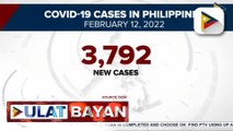 3,792 bagong COVID-19 cases, naitala ngayong araw