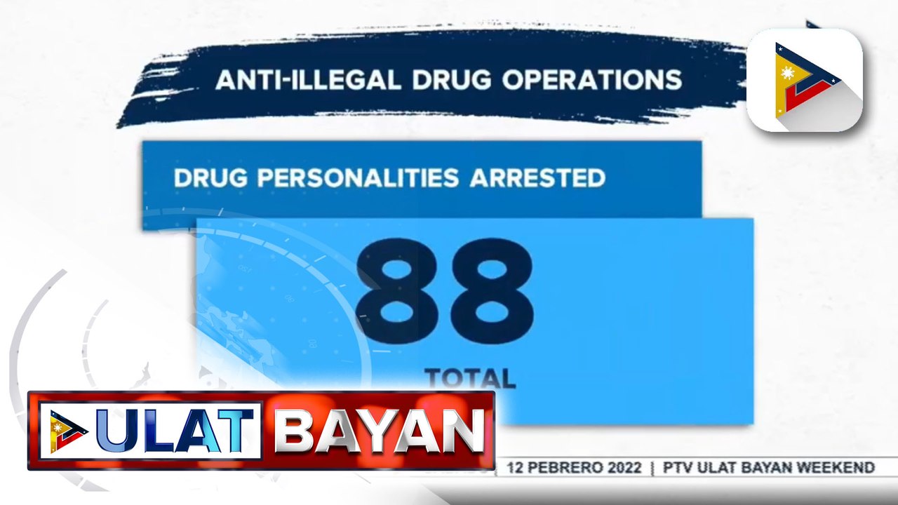 88 drug suspects, arestado sa magkakahiwalay na buy-bust ops