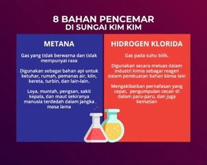 [Infografik] 8 Bahan Pencemar di Sungai Kim Kim