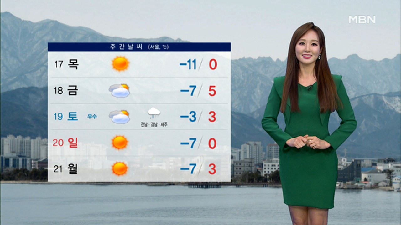 [종합뉴스 날씨]건조에 한파까지 더해진 정월 대보름…내일 아침 막바지 추위 절정