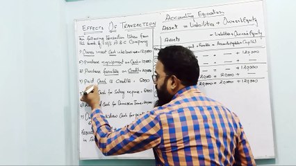 Effect of transition and equation of accounting hb