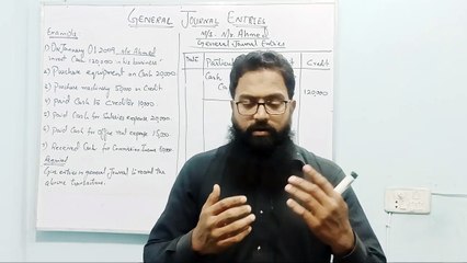 Journal General entries