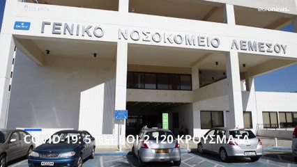 Κύπρος: 5 νεκροί και 2.120 κρούσματα covid-19